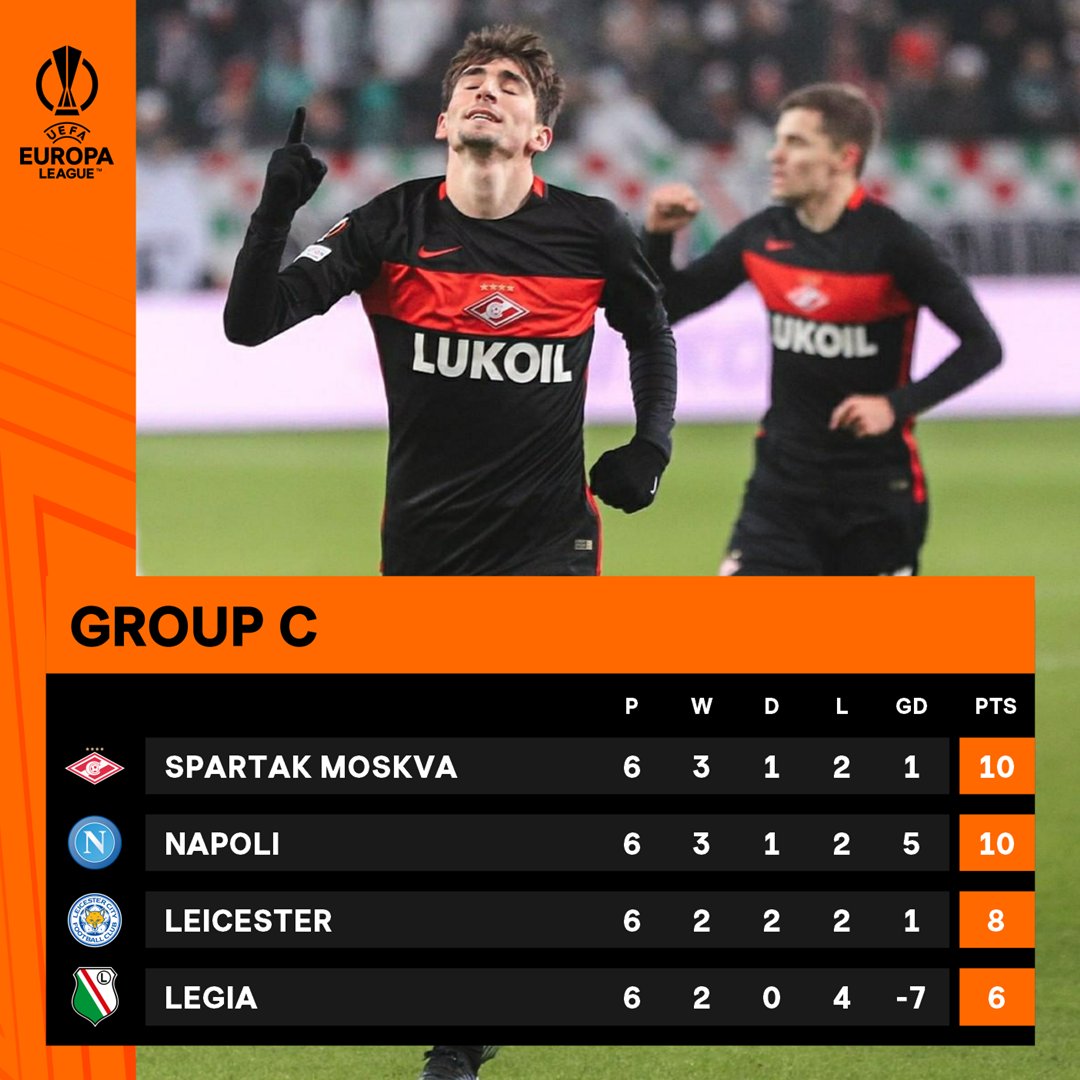 Never give up 👊

Congratulations, Spartak Moskva! 👏🎉

#UEL