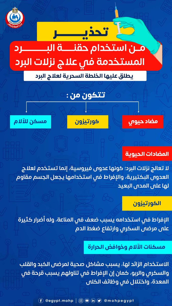 تحذير هام…