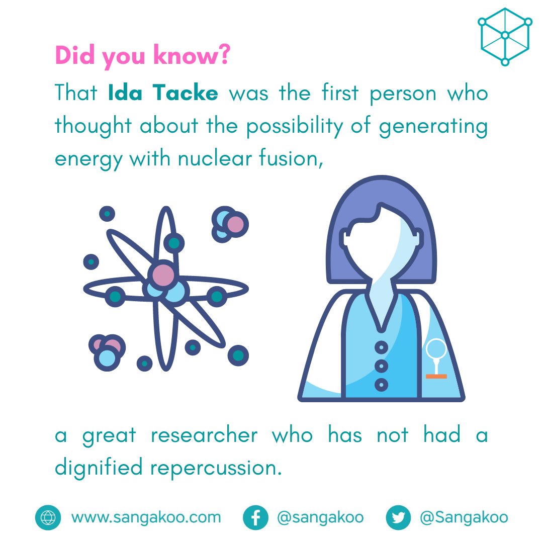 Sangakoo's tweet photo. Ida Tacke va ser una gran investigadora que no ha tingut una repercussió digna, ja que la seva invenció representa actualment el 14% d'aportació energètica mundial.
#sangakoo #aprendematematicas #sciencewoman #phisics #mathsfacts #learnmaths #Science https://t.co/0EkN5hIitR