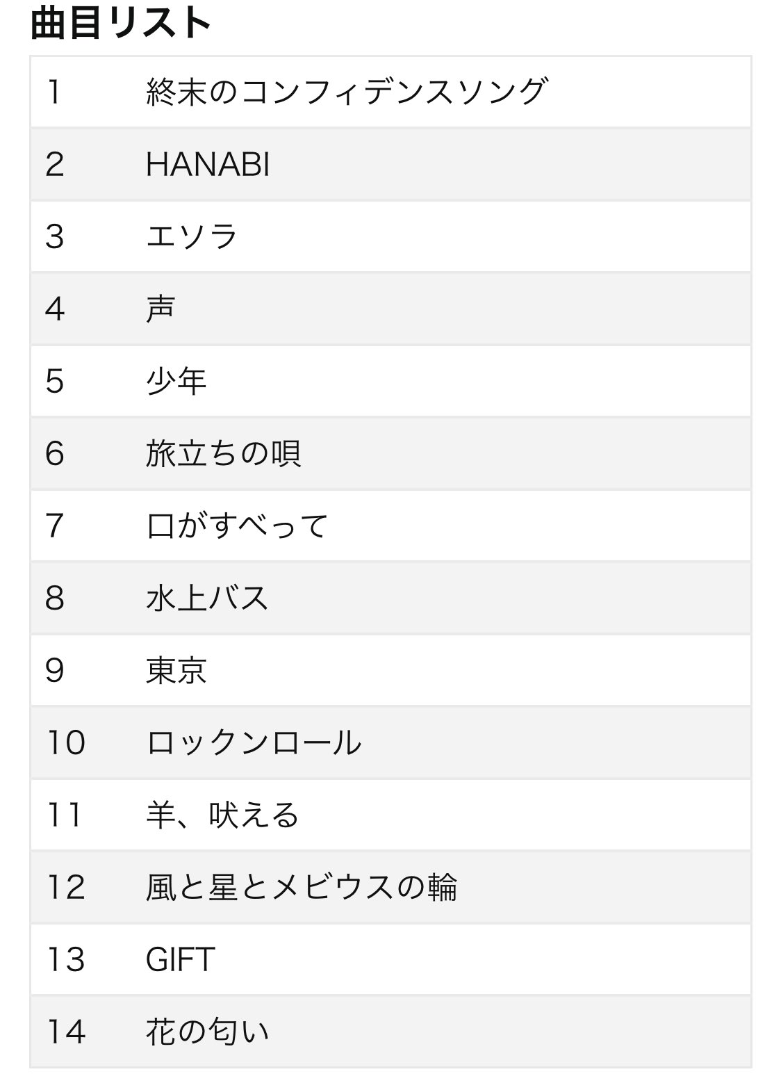 ｺｰﾄﾞﾌﾞﾙｰ Twitter Search Twitter