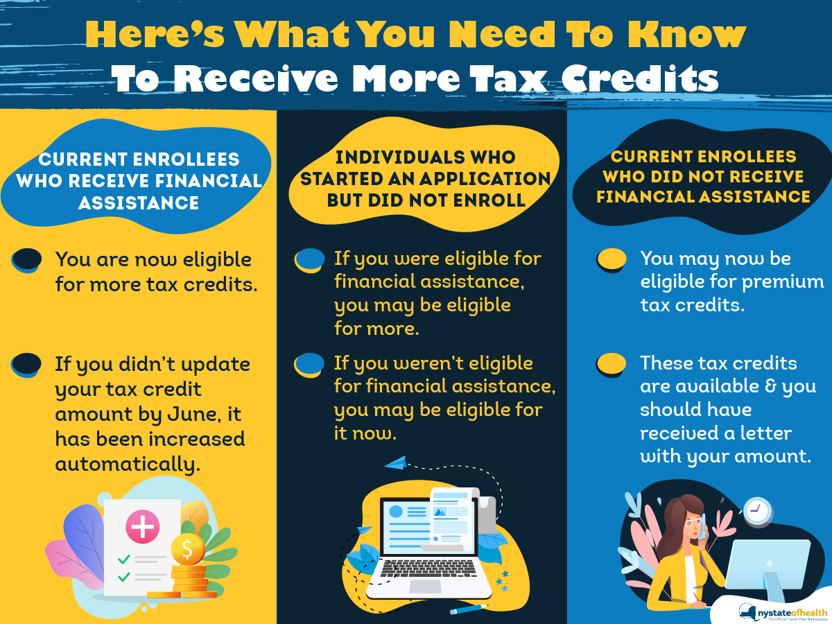 NYStateofHealth's tweet photo. You may be eligible for financial assistance to help lower your health care costs! Through the American Rescue Plan, current and new enrollees can receive access to additional tax credits. https://t.co/4EThhYmrwB #EnrollNY #AmericanRescuePlan #TaxCredits https://t.co/kkFvtIeU3S