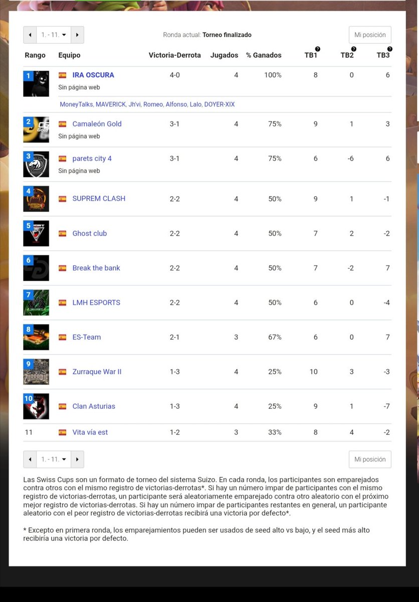 Que grande parets! 🔥🔥🔥