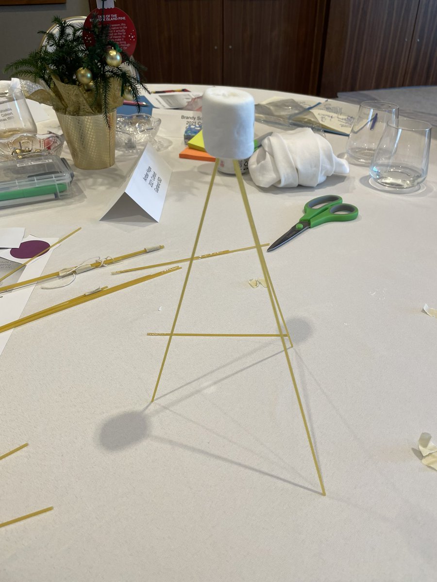 Andrea Kleckner (@abkleckn) on Twitter photo ‘On Time’ Marshmallow Challenge Winners!! <a href="/brandys919/">Brandy Schneider</a> <a href="/jrhobb01/">Jade Hobbs</a> <a href="/gisdnews/">Garland ISD</a> @PrincImpactColl <a href="/PCES_Panthers/">Park Crest ES</a> <a href="/AES_Aviators/">Armstrong Elementary</a> <a href="/Steadham_Eagles/">Steadham Elementary</a> ‘On Time’ Marshmallow Challenge Winners!! <a href="/brandys919/">Brandy Schneider</a> <a href="/jrhobb01/">Jade Hobbs</a> <a href="/gisdnews/">Garland ISD</a> @PrincImpactColl <a href="/PCES_Panthers/">Park Crest ES</a> <a href="/AES_Aviators/">Armstrong Elementary</a> <a href="/Steadham_Eagles/">Steadham Elementary</a>