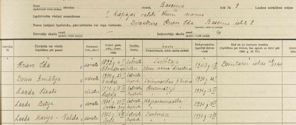 ciltskoki's tweet image. 1941.g. tautas skaitīšanā ir arī skolu, bērnu namu, slimnīcu un citu iestāžu dokumenti.
Piemēram 1. Liepājas valsts bērnu nams.
🌐 ej.uz/kgat