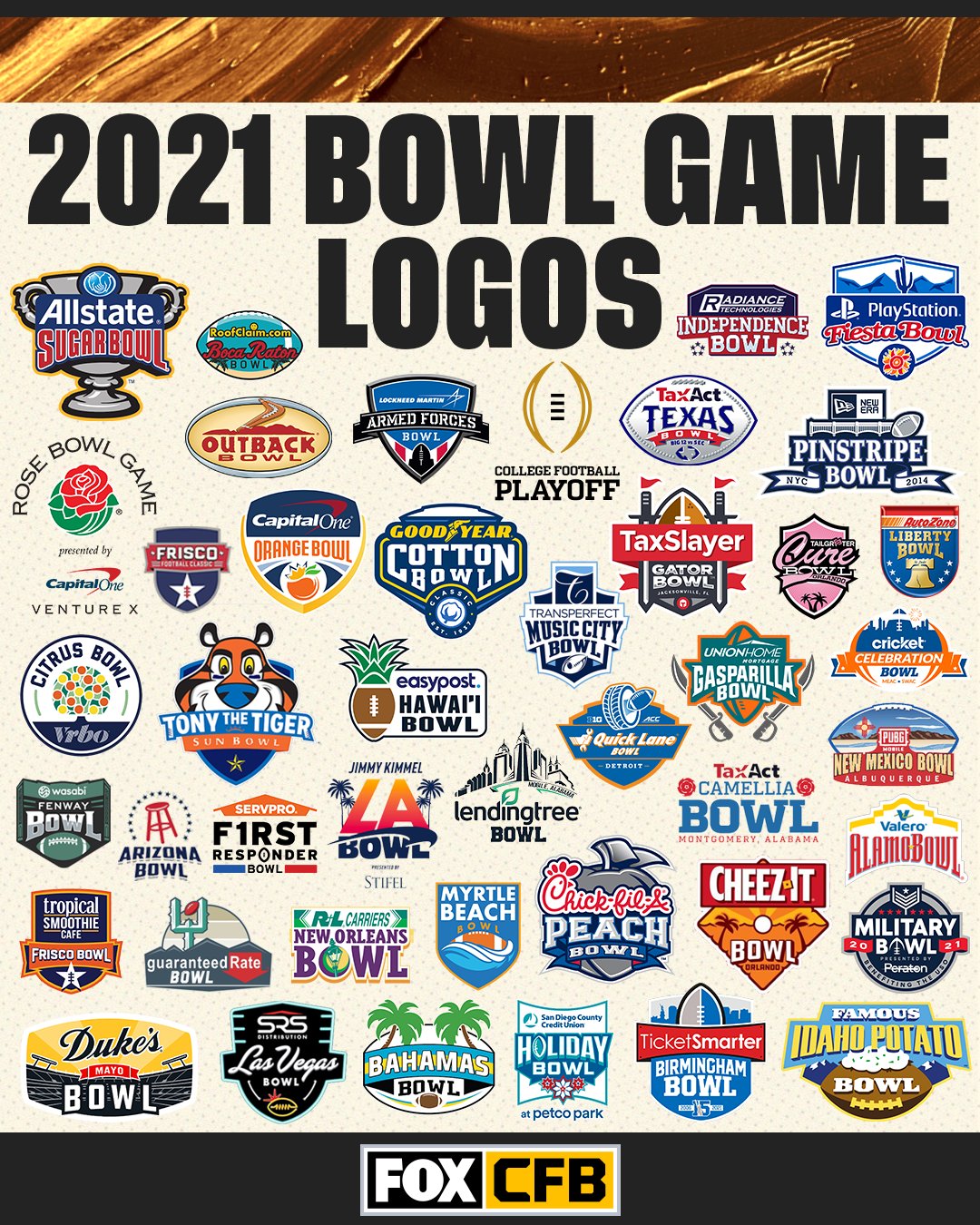 Cfb bowl game deals