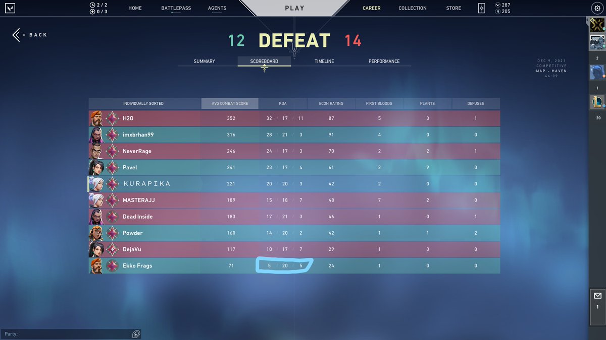 x1RohaN's tweet photo. Why is so many boosted noobs in this game (everygame) https://t.co/pVmtZhoCaP