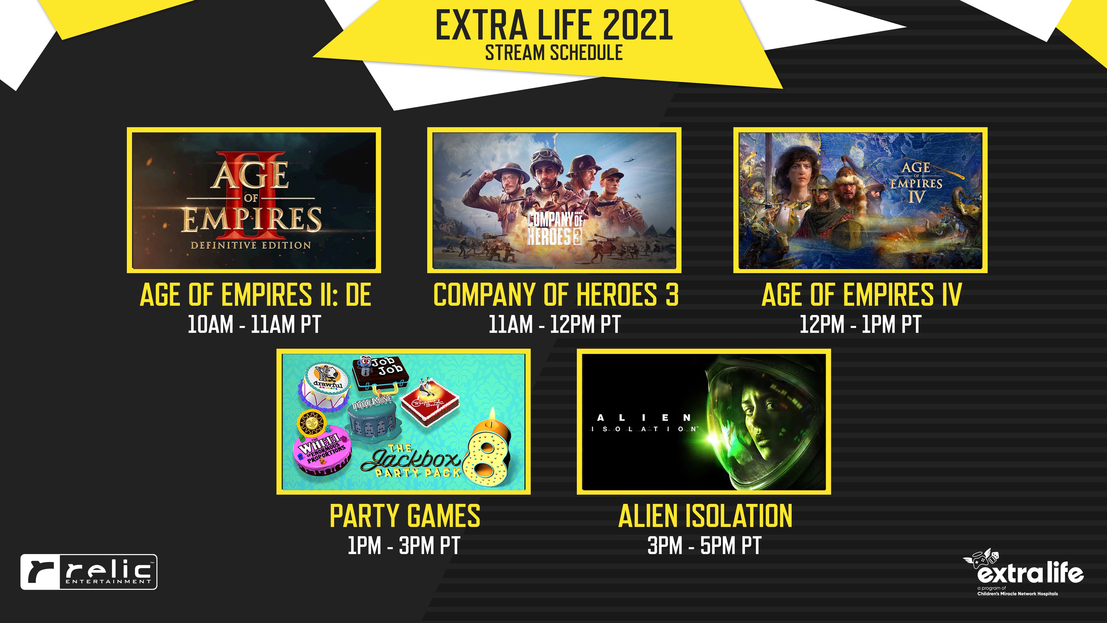 Relic 2021 streaming sale