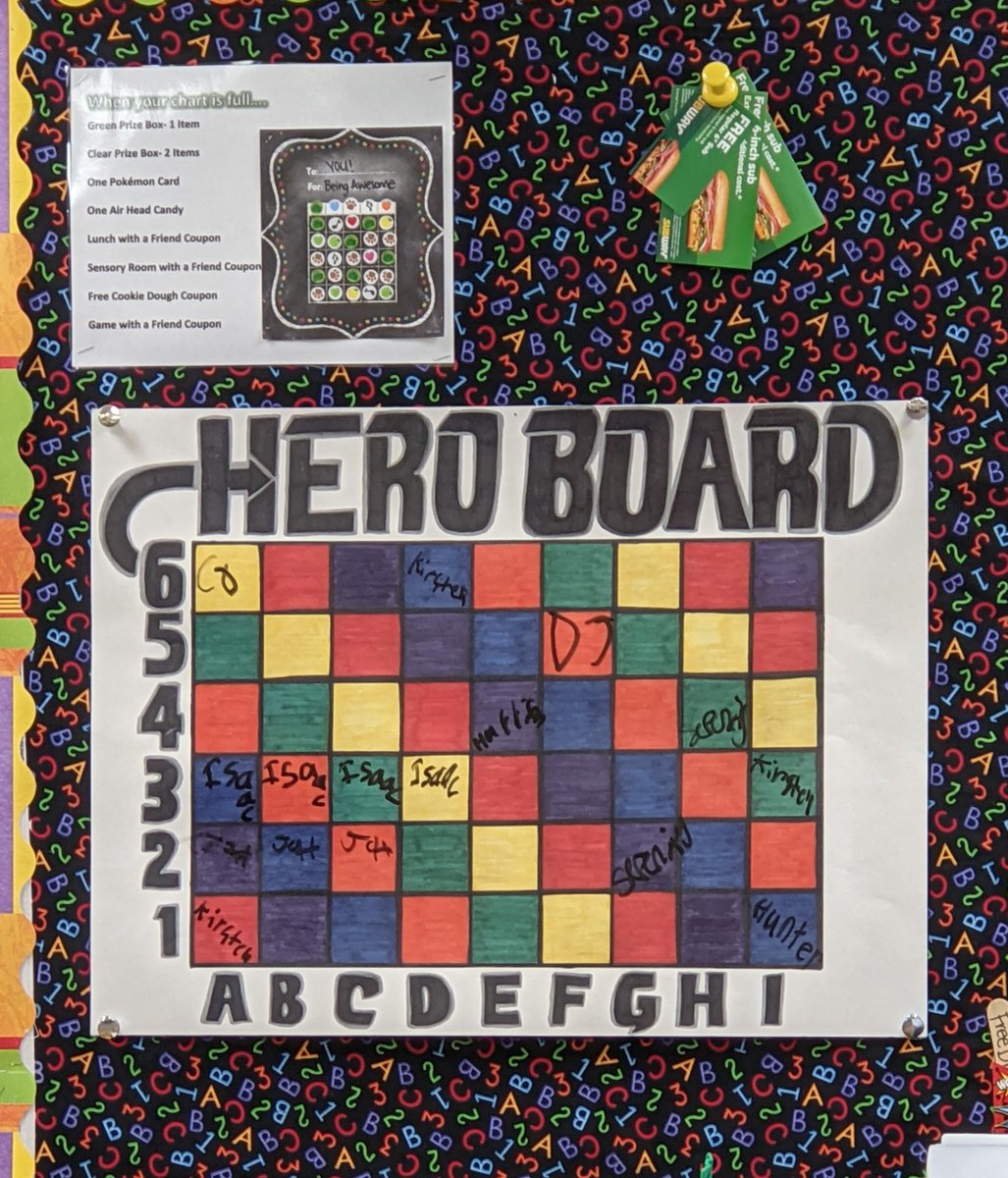 KnipsTech's tweet photo. #hsdconnect "This is one of my best behavior management tools from a resource room. Kids sign the hero board when they do something awesome. The key is it's random. Once the board is full, draw winners and they get a prize. All prizes are donated." What a fun idea, Mrs. Bierle! https://t.co/pRkY2z3XYe