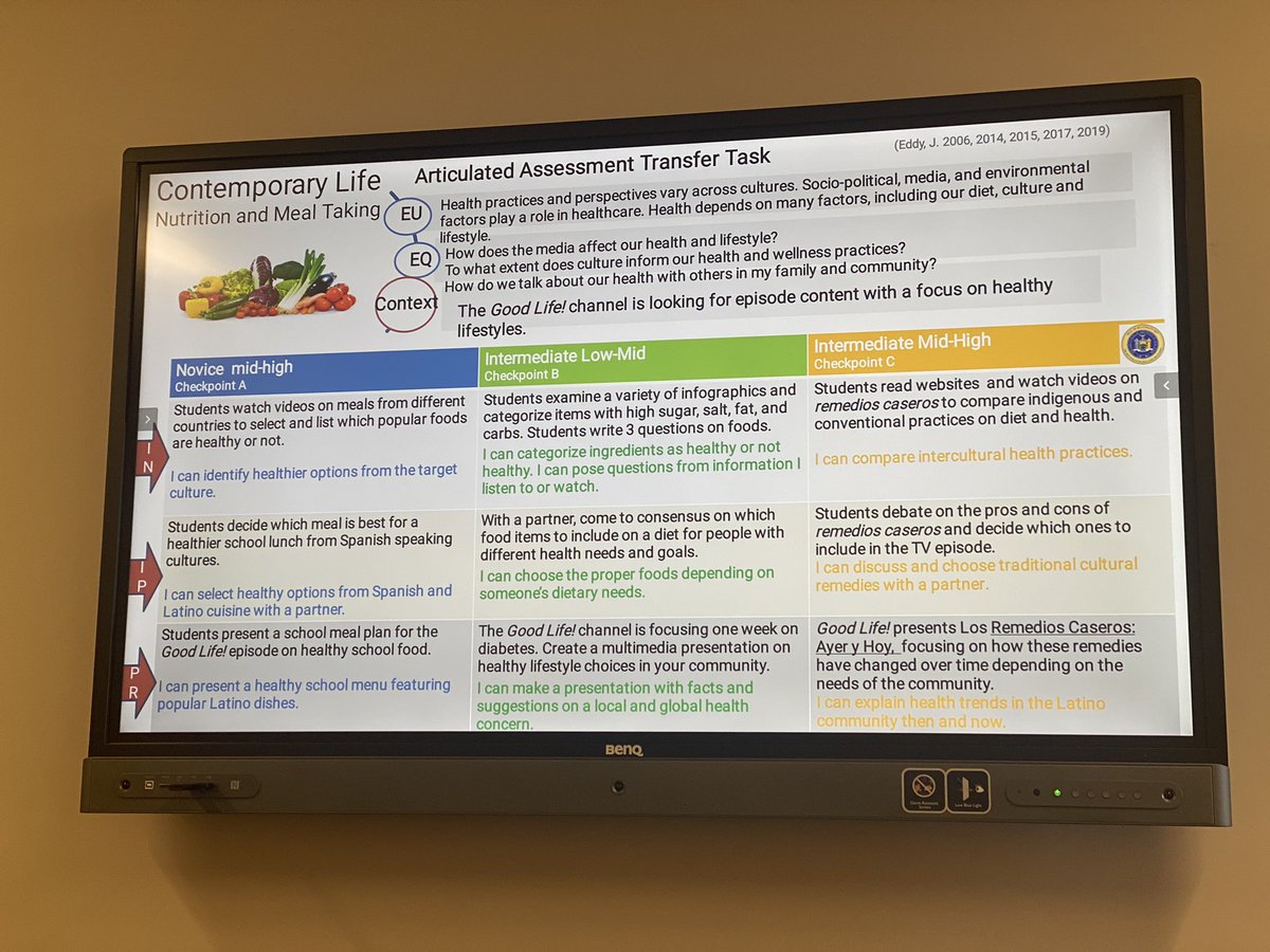 rfranquelli's tweet image. Great Day of PD with Dr. Eddy! #candostatements #performancetasks #authres @WorldLanguageEd @ValhallaSchools @AtletismoVHS @WorldValhalla