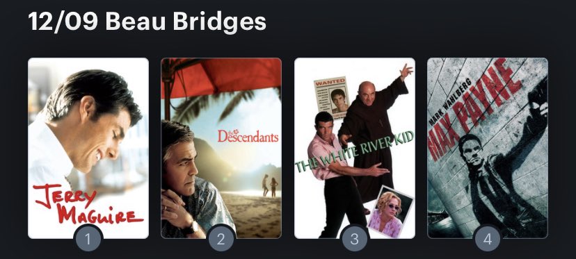 Hoy cumple años el actor Beau Bridges (80). Happy Birthday ! Aquí mi Ranking: 
