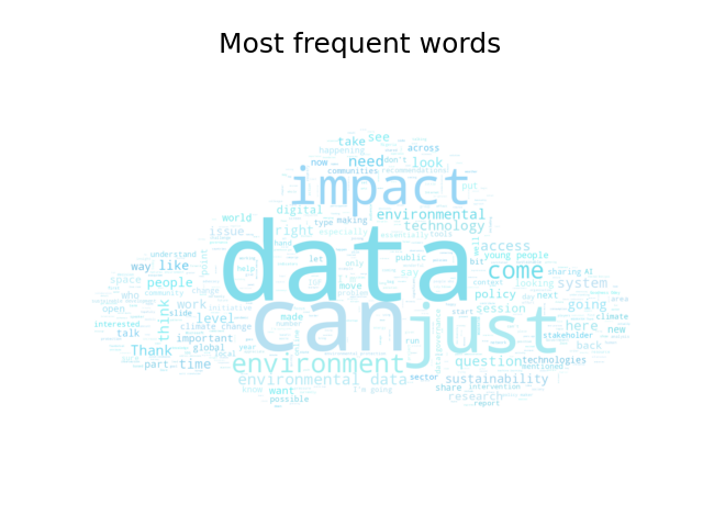 GenevaGIP's tweet image. #IGF2021 session report:
🌟The impact of environment data on sustainability and internet governance🌟
👉dig.watch/events/igf2021…
.
.
.
#InternetUnited
#EnvironmentData #InternetGovernance #sustainability
@igf_2021 @intgovforum
@ELIORG @rollisonj @MicrosoftEU