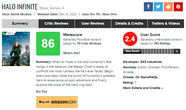 HaloHub on X: ABSOLUTELY PATHETIC? We heard whispers that some people were  planning to bomb #Halo #HaloInfinite with fake negative reviews on  Metacritic Only a small number of user reviews so far