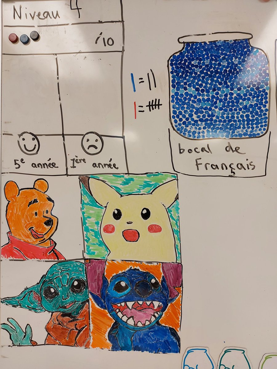 It’s so important for our students to speak French in the classroom! M. Wall’s class filled up their bocal de français for each time they were caught speaking French! Bien faits les amis 💫 #rvsed #rvsedfrench #frenchimmersion <a href="/EastLakeRVS/">East Lake School</a>