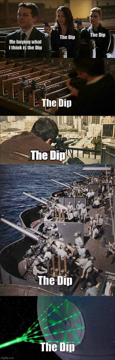 MurdockInvest's tweet image. Y así sucesivamente...😂🍾

#BTC