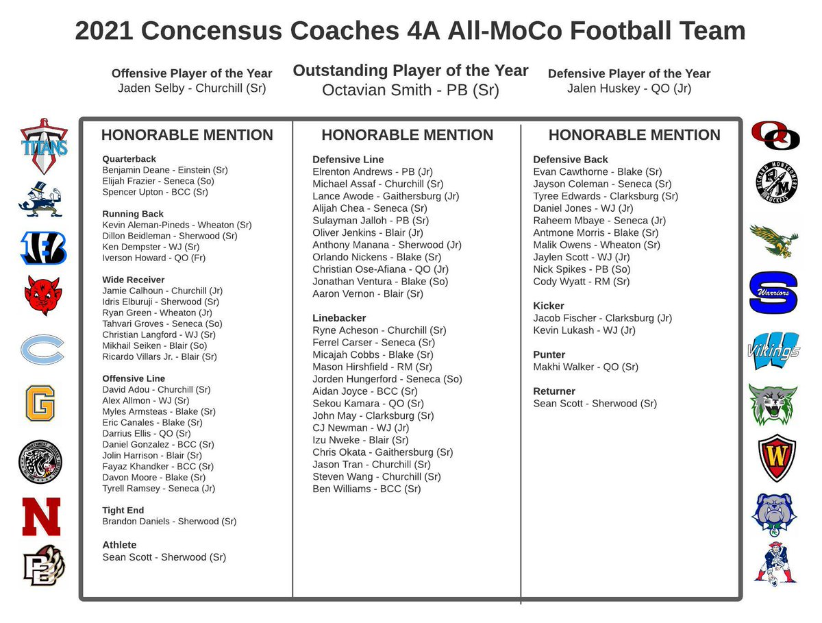 Randy Thompson (@rmgolfandtennis) on Twitter photo Congrats to <a href="/HirshfieldMason/">Mason Hirshfield</a> and <a href="/CodyWya5/">Cody Wyatt</a> for their Honorable Mention on the all county team for the 4A. Congrats to <a href="/HirshfieldMason/">Mason Hirshfield</a> and <a href="/CodyWya5/">Cody Wyatt</a> for their Honorable Mention on the all county team for the 4A.