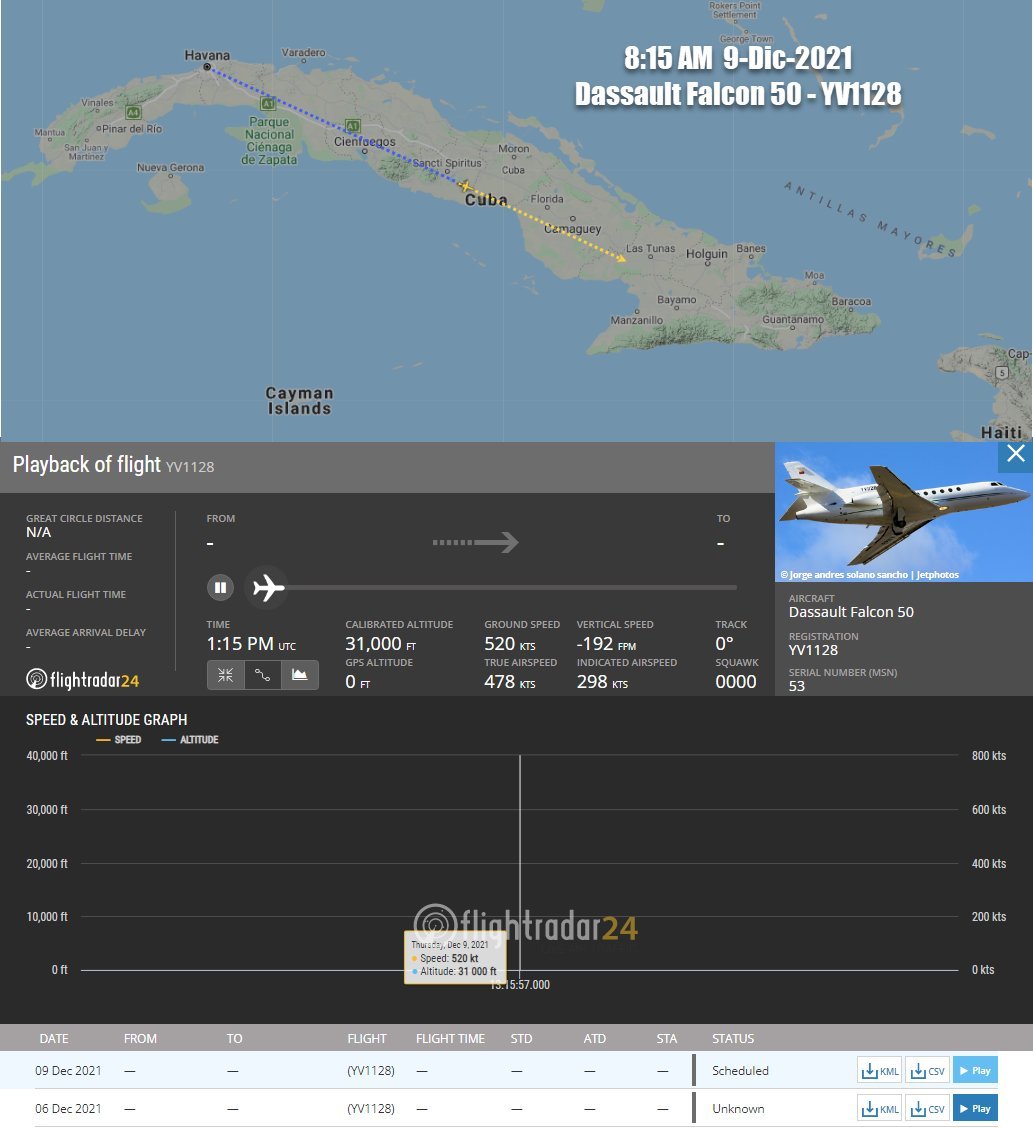 FlconEYES's tweet photo. Cada hora de vuelo del Falcon50 YV1128, cuesta $5500 dólares, que se lo sacamos de la espalda al pueblo para nosotros disfrutar. 
Esto es en silencio, el pueblo no se puede enterar.....así que Shhhhhh!! 🤫🤫🤫🤫🤫 https://t.co/SEKc9x1kdV