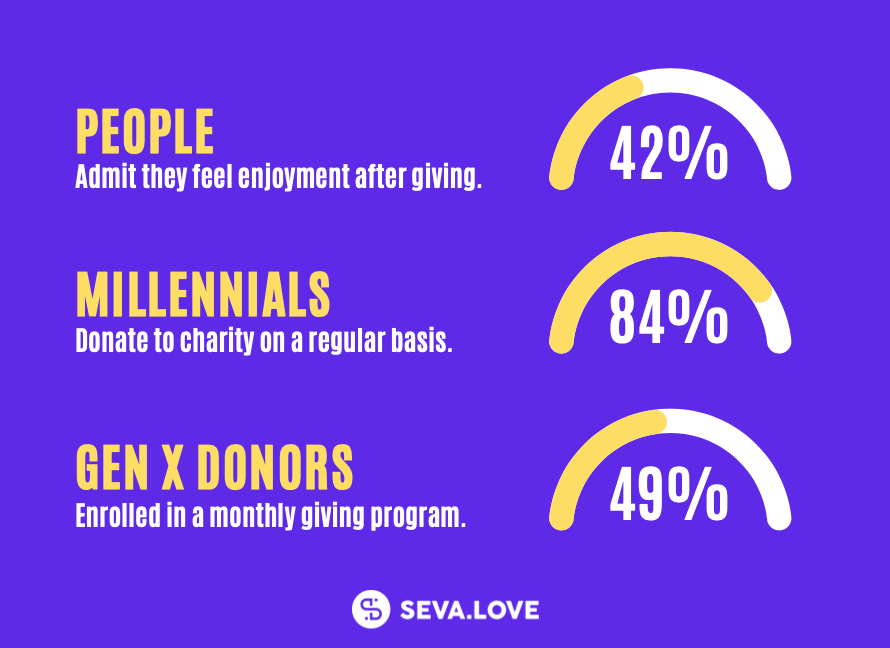 sevaislove's tweet photo. https://t.co/vkgSbcgKXq