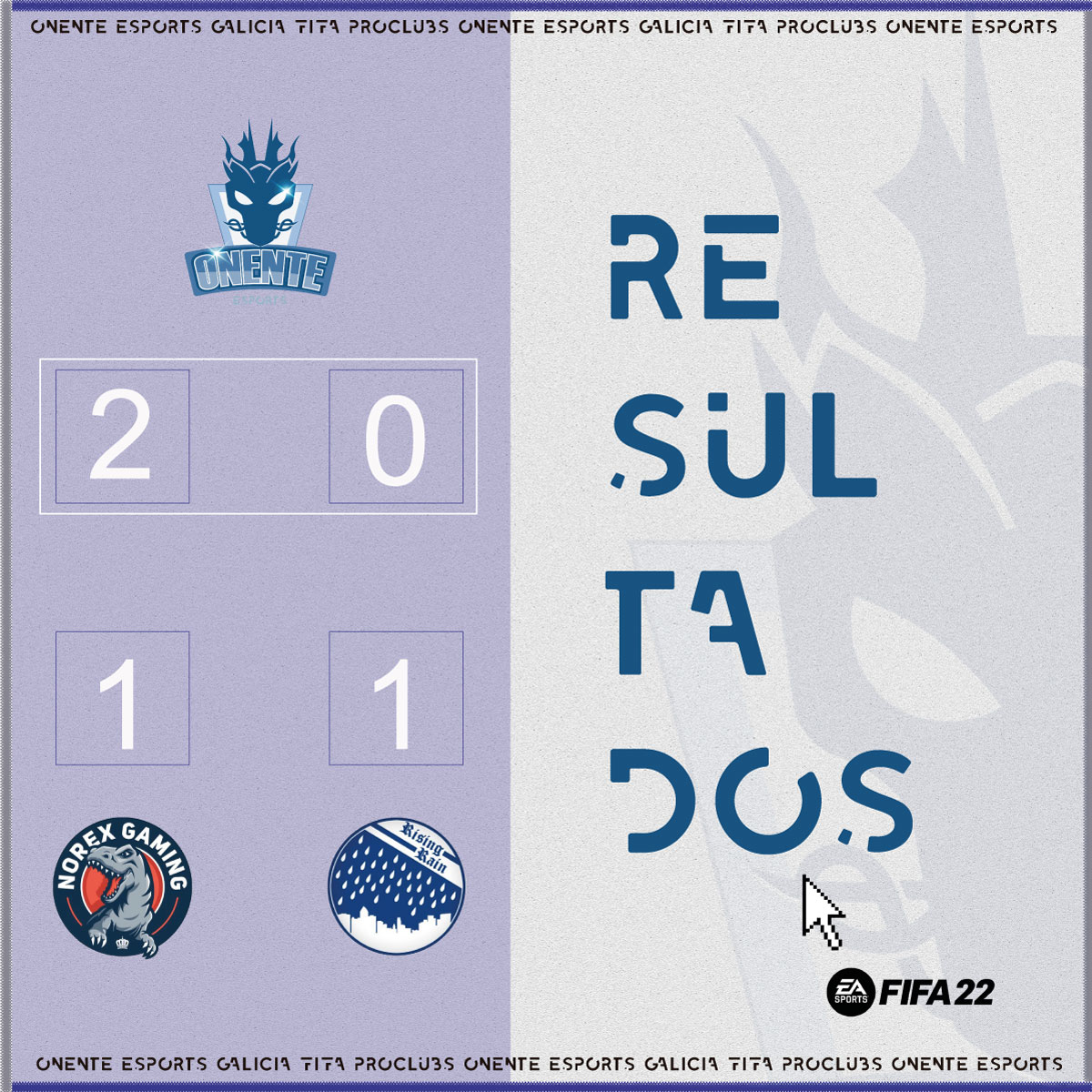 𝗥𝗘𝗦𝗨𝗟𝗧𝗔𝗗𝗢𝗦 🌚 #Fifa22 #ProClubs

🙂🙃 Carita feliz y carita triste en la jornada de <a href="/VPGPremier/">VPG Esports Premier</a>. Victoria contra <a href="/noRexGamingTV/">noRex Gaming</a> y derrota frente a <a href="/RisingRain_/">FSG Riedrode Esports</a> 

¡Seguiremos dándolo todo! 🔥 ¡Vamos, chicos!

#EstoEsOnente #ONosoXeito