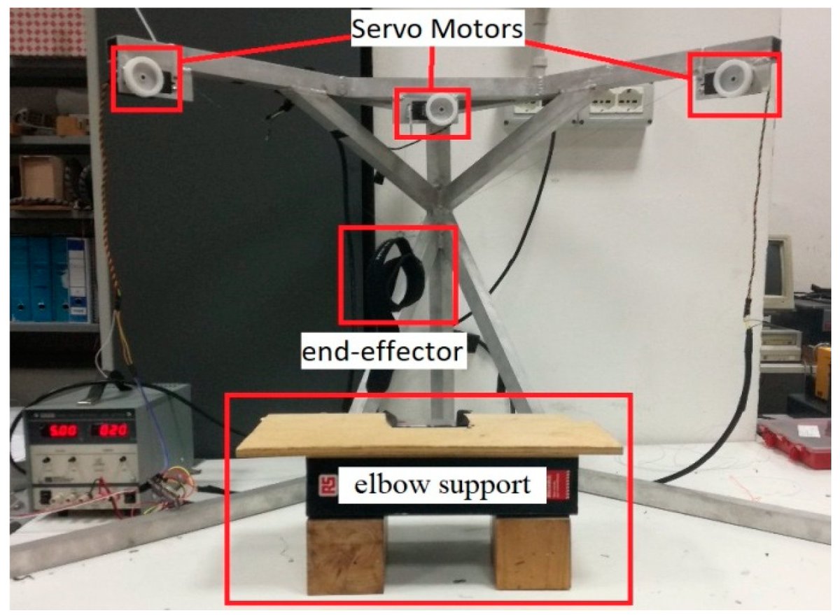 RoboticsMDPI's tweet image. Cable Failure Operation Strategy for a #Rehabilitation Cable-Driven #Robot
👉Full paper:  mdpi.com/2218-6581/8/1/…

by Giovanni Boschetti, Giuseppe Carbone and Chiara Passarini  @UniPadova @UniCalPortale    

#ParallelRobots #CDPR