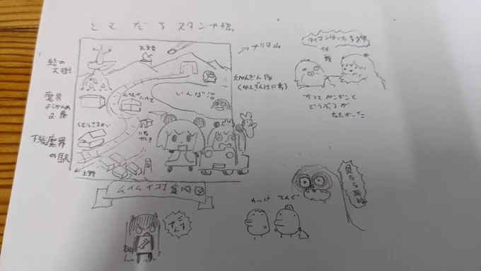「ともだちスタンプ帳」コンセプトアート
現状、ムイムイ村の略地図とムイムイモイモイの絵が入ってる感じの絵になる予定。ムイムイ村の観光案内所で売ってるイメージ。 