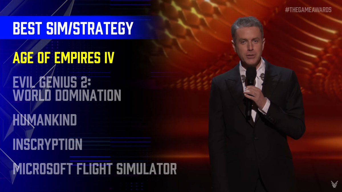 The 2nd Canadian win of the night goes to Vancouver-based <a href="/relicgames/">Relic Entertainment</a> for <a href="/AgeOfEmpires/">Age of Empires</a> IV! #TheGameAwards  

It wins "Best Sim/Strategy" and well-deserved 🇨🇦💕