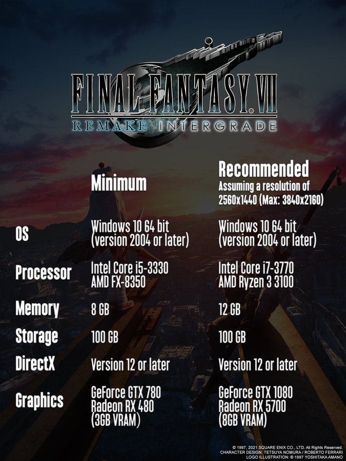 Final Fantasy 7 Remake Heads To Pc Recommended Specs Revealed Windows Central