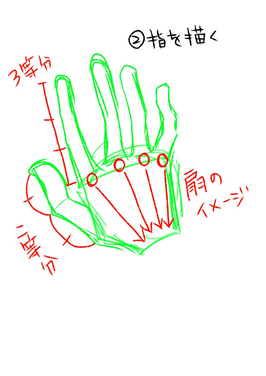 学校で教わった超簡単な手の描き方 