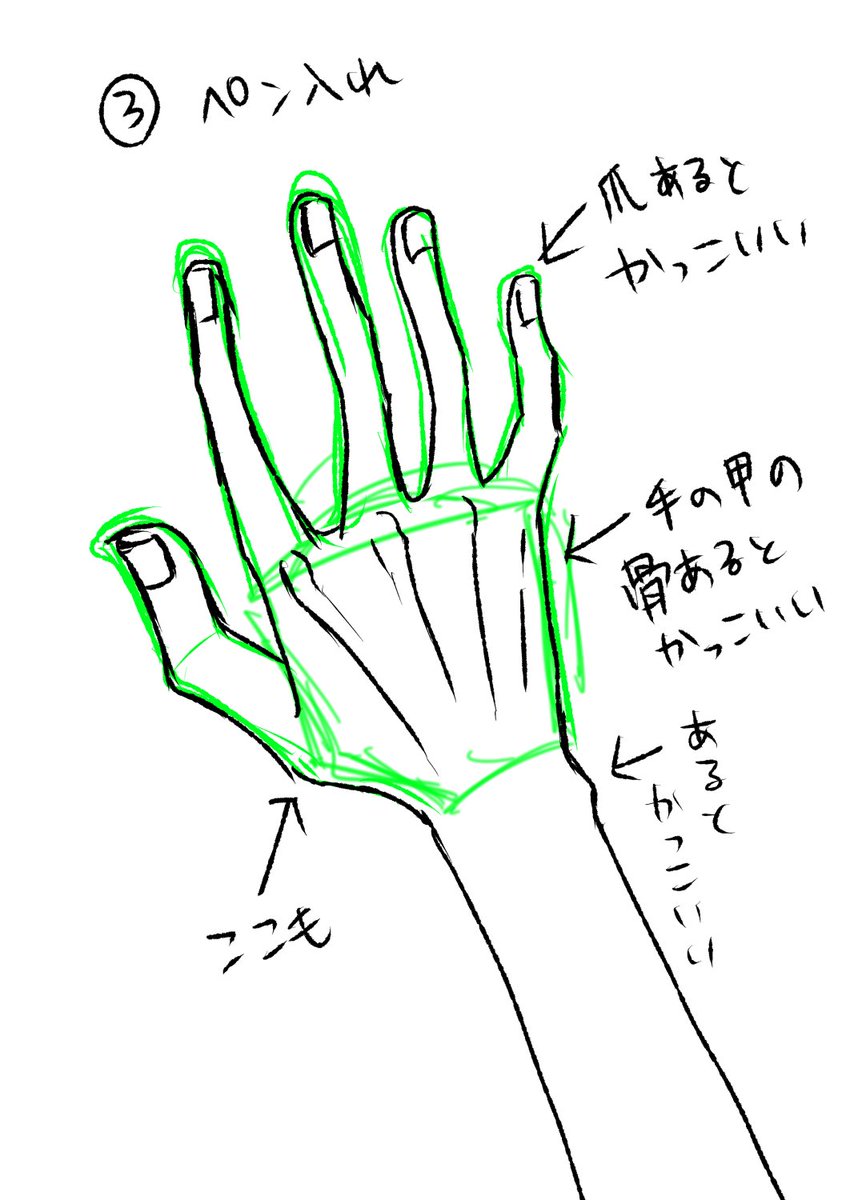 学校で教わった超簡単な手の描き方 