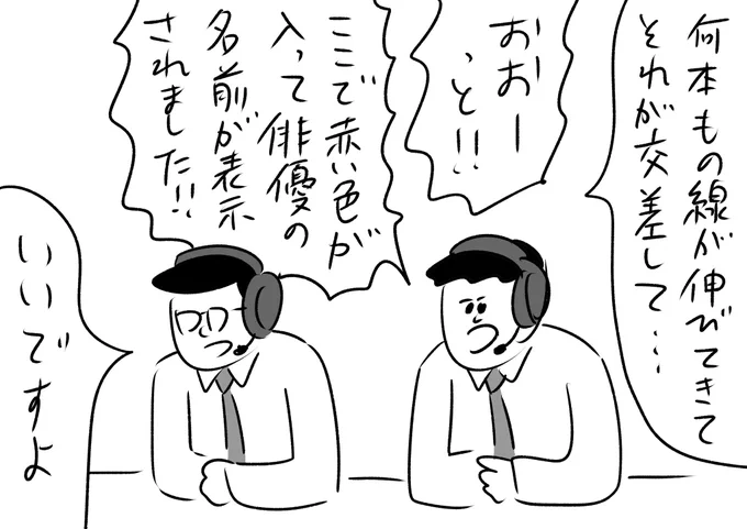 古畑任三郎のオープニングの実況・解説
#おほまんが 