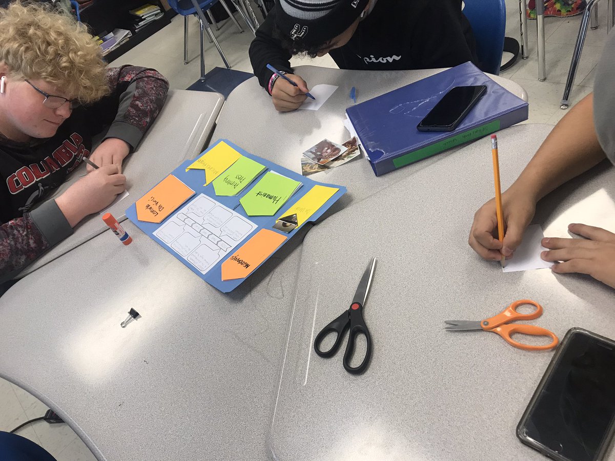 MsStewiesClass's tweet photo. World History finished their Renaissance labbook today! They wanted to go the hands-on route for this project, which made me super excited! #LetsCreate #ThisIsJay @NISDJay https://t.co/0HrNJBM5fQ