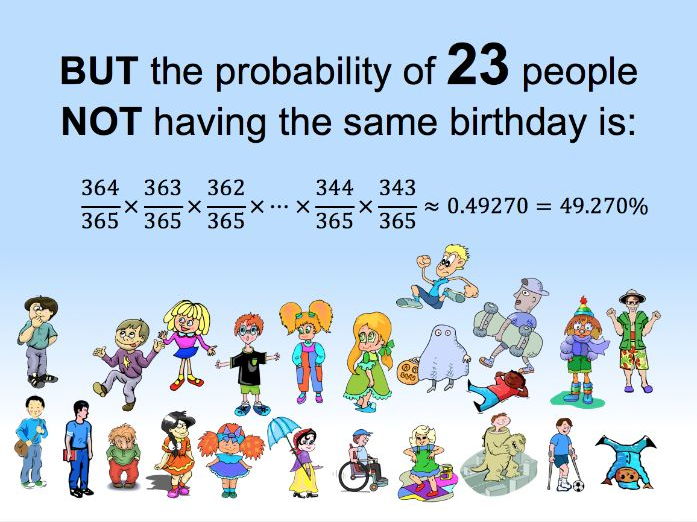 Trung Phan on X: "The Birthday Paradox In a room of 23 people, there's a >50% chance that 2 people share the same birthday. This type of probabilistic thinking does *not* come