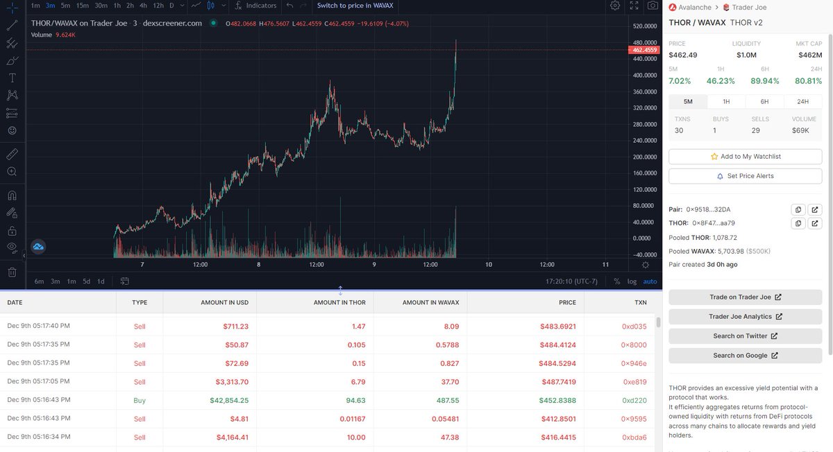CryptoAlucard tweet media
