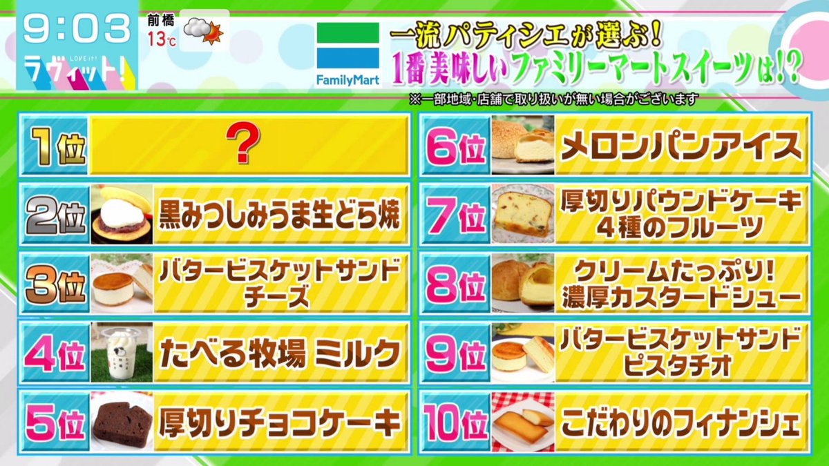 みんなの ファミマ チョコケーキ 口コミ 評判 食べたいランチ 夜ごはんがきっと見つかる ナウティスイーツ