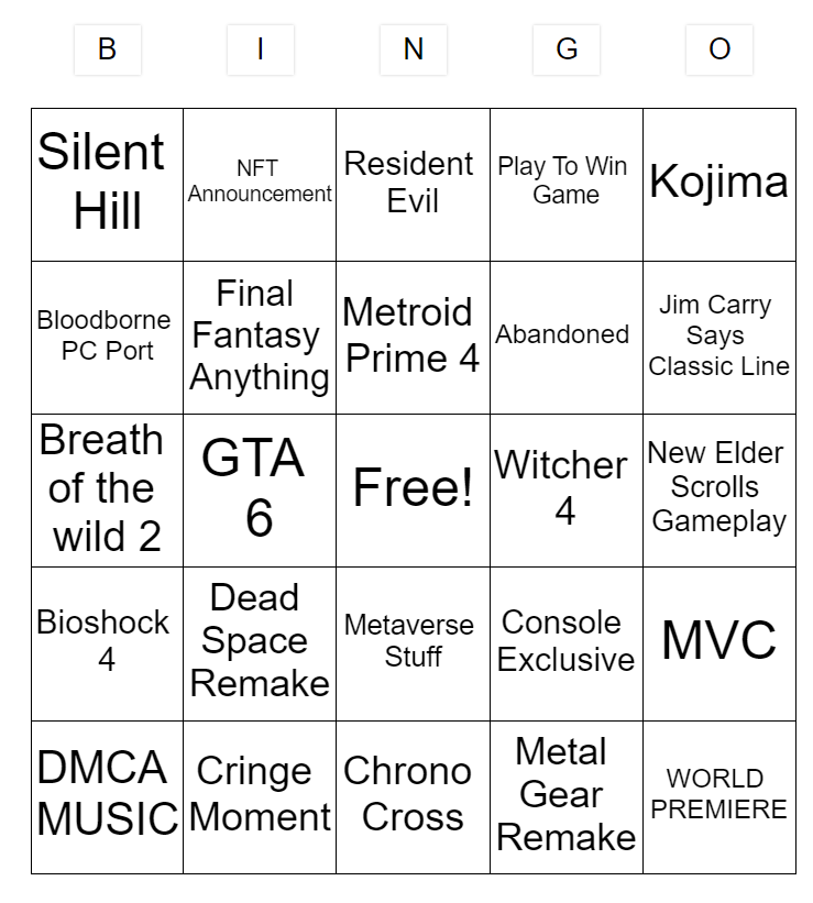 Realistic Expectations #GameAwards