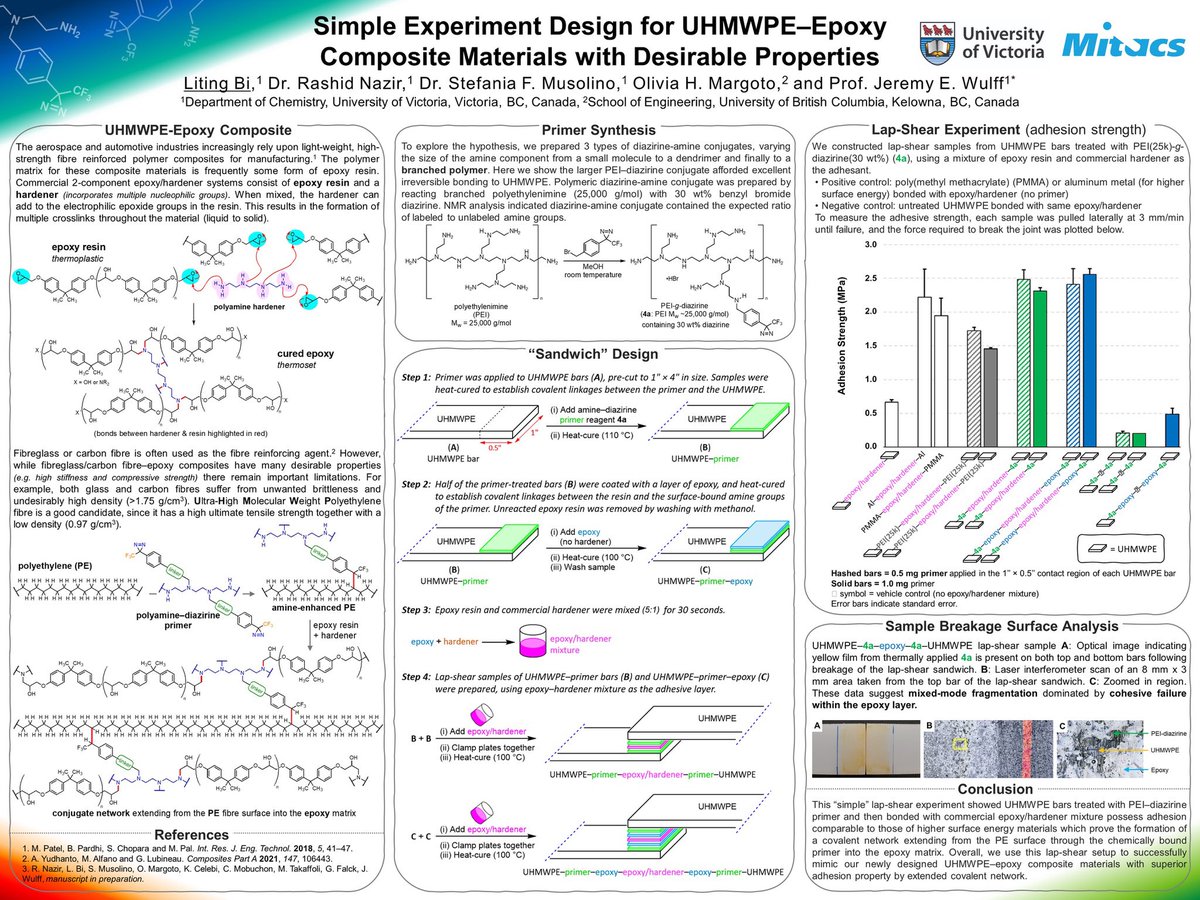 Bi 毕笠庭 (@litingbi) on Twitter photo Hi Everyone! Welcome to my poster for #PCAMM2021 #poster1 🎉Check out our recent work (<a href="/wulffgroup/">The Wulff Group</a>) on “Simple Experiment Design for UHMWPE–Epoxy Composite Materials with Desirable Properties”! Great collaboration with Olivia Margoto from Dr. Milani group <a href="/UBCOSOE/">UBC SOE Okanagan</a> 🍻 Hi Everyone! Welcome to my poster for #PCAMM2021 #poster1 🎉Check out our recent work (<a href="/wulffgroup/">The Wulff Group</a>) on “Simple Experiment Design for UHMWPE–Epoxy Composite Materials with Desirable Properties”! Great collaboration with Olivia Margoto from Dr. Milani group <a href="/UBCOSOE/">UBC SOE Okanagan</a> 🍻
