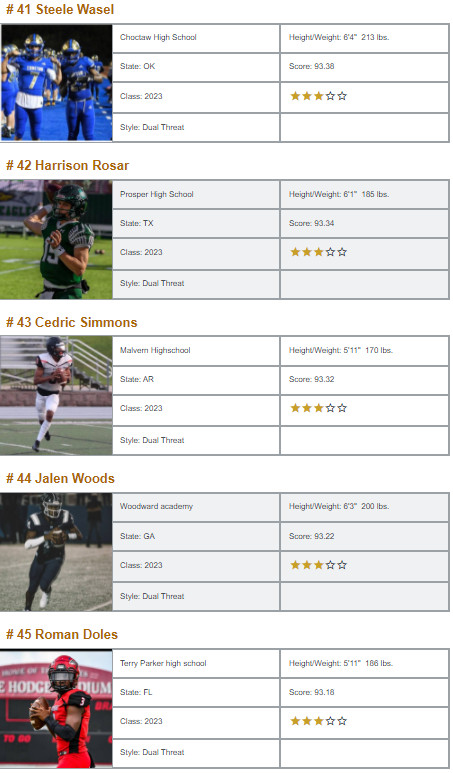 QBHitList.com tweet media