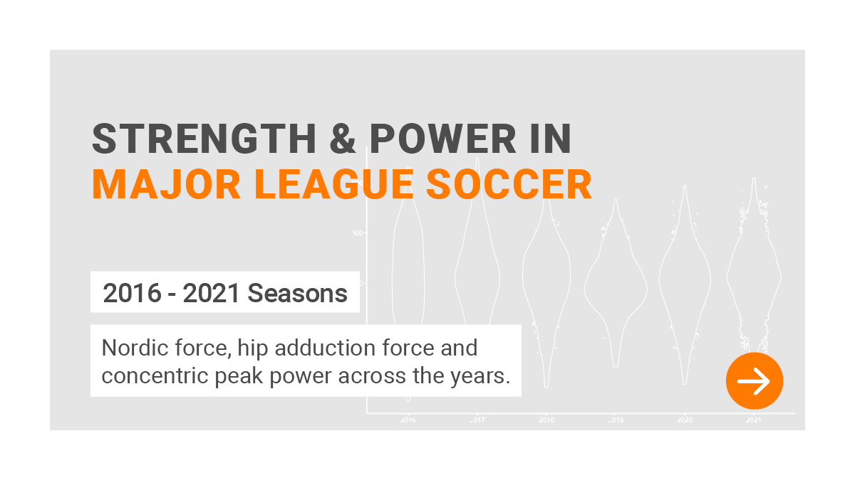 VALD Performance tweet media