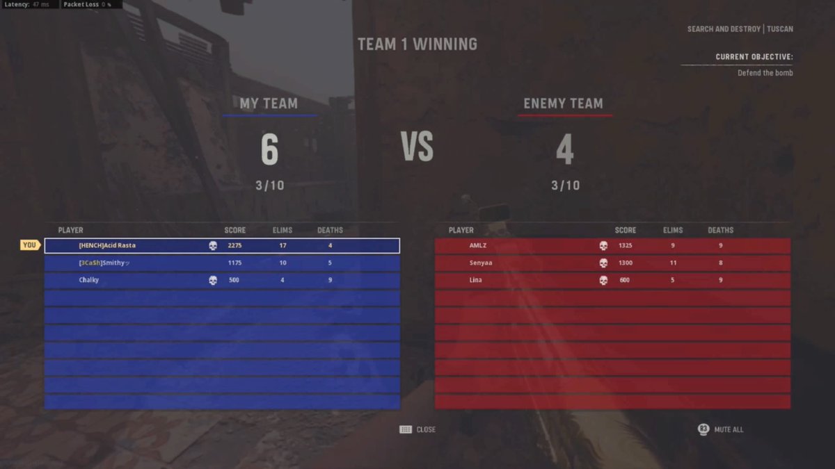 ManLikeSammo's tweet image. 