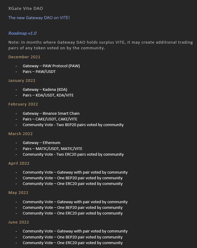 ViteXExchange's tweet photo. Roadmap from new gateway on #ViteX: @xgatevite https://t.co/qs9kJrNQNA