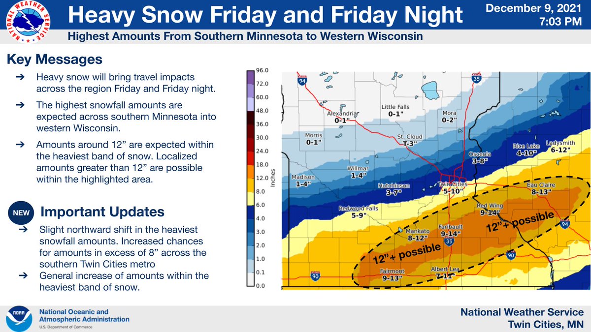 NWSTwinCities's tweet photo. We have an updated forecast packet for Friday's winter storm available on our website.(https://t.co/92W5wpaOEf)

Amounts have trended upwards within the heaviest band of snow, with amounts around 12" expected from south-central Minnesota into west-central Wisconsin.
#mnwx #wiwx https://t.co/OfRD1TUmBg
