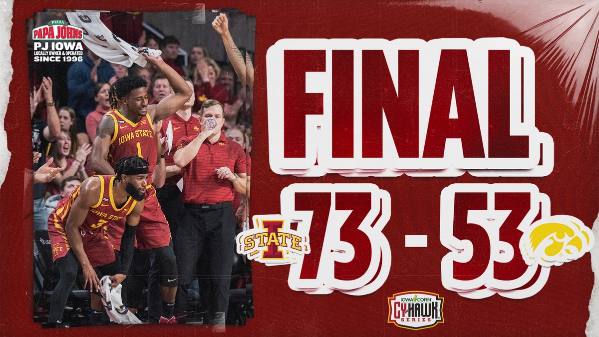 CycloneMBB's tweet image. Thanks for the Memz!

9-0!!

#Cyclones