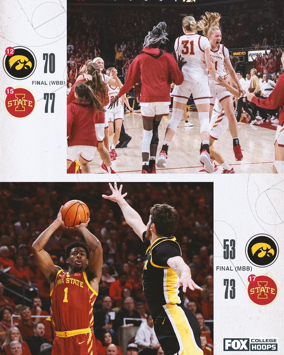 It's Cyclone SZN 🌪

2 days, 2 wins over Iowa 🙌 

<a href="/CycloneMBB/">Iowa State Men’s Basketball</a> 🤝 <a href="/CycloneWBB/">Cyclone Basketball</a>