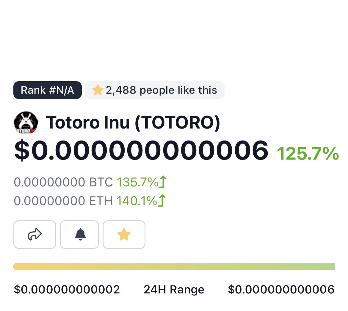 <a href="/TotoroInu/">TOTORO INU</a> #TotoroInu #ALTSEASON #100xgem #blockchain #Binance #Crypto #ape #CryptoNews 

Lots of updates coming out today, still a ton in the works. LFG 🚀