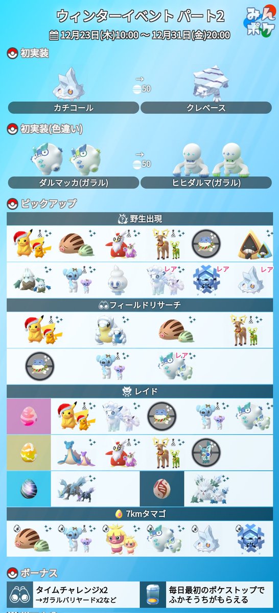 みつ Flower39usa Twitter