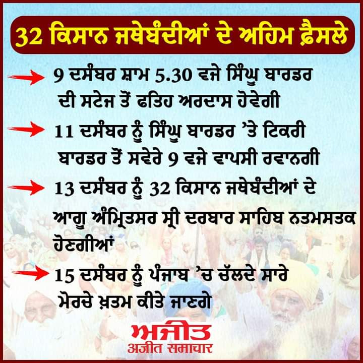 SSINGHPB07's tweet photo. #KisanMajdoorEktaZindabaad https://t.co/pE9CqmrevC