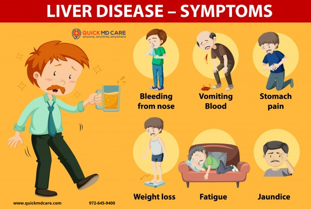 QuickMD_Care's tweet photo. https://t.co/MqEgjWHc1X