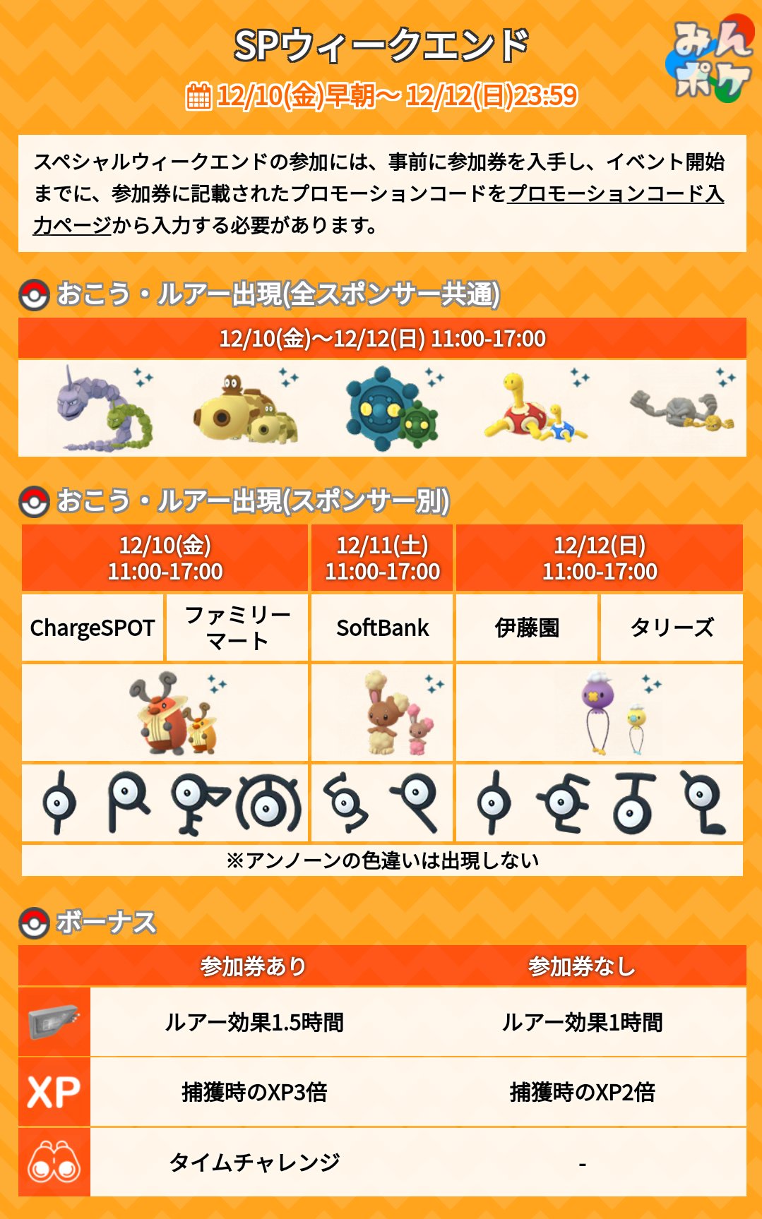 スペシャルウィークエンド Twitter Search Twitter
