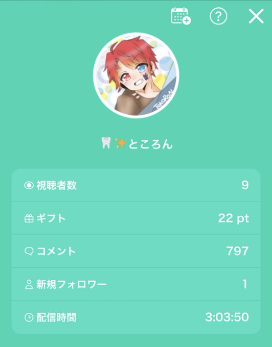 Tokorontopさんのイラストまとめ Tokorontopさんのイラストまとめ
