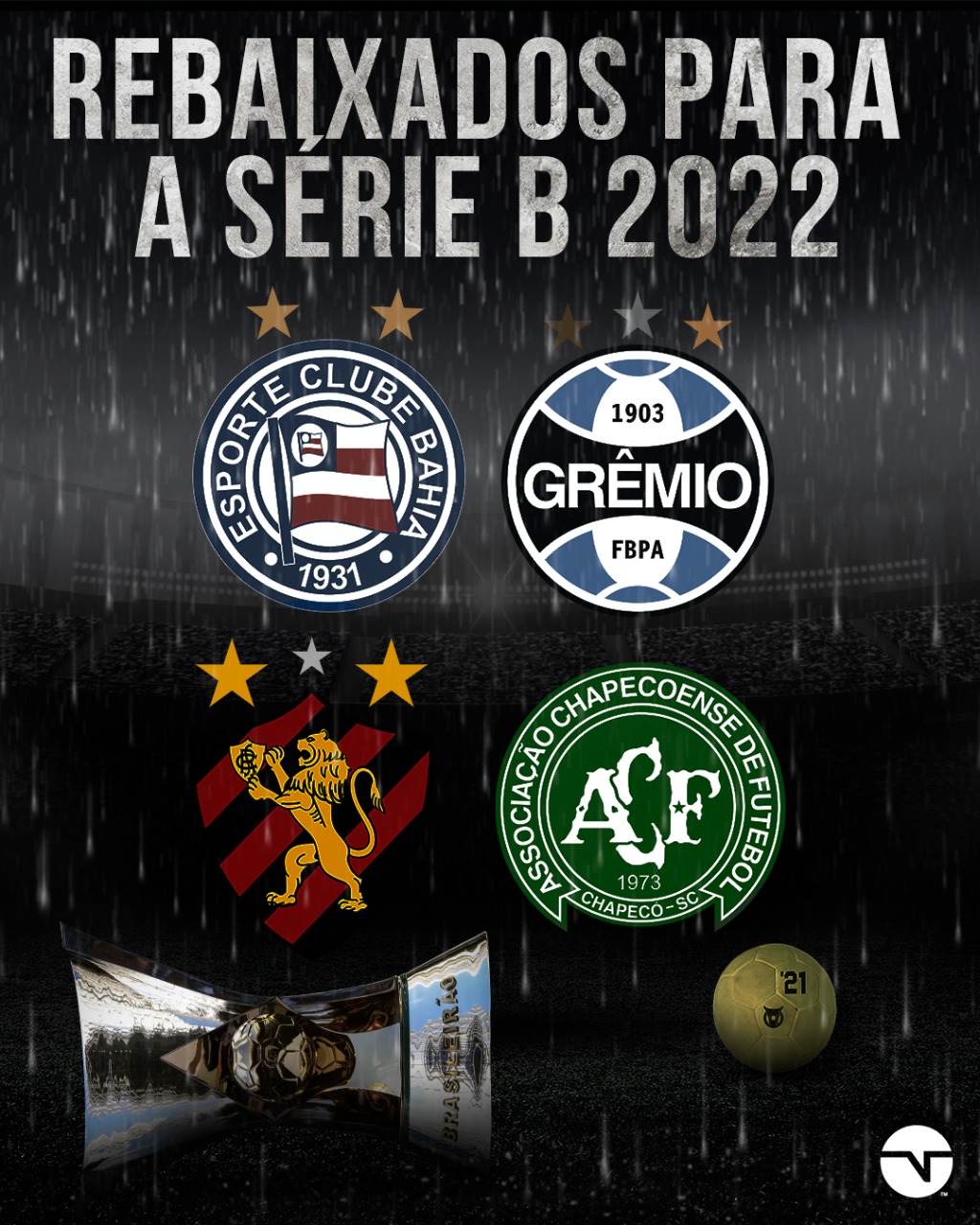 Como chegam os times para a Série B 2021