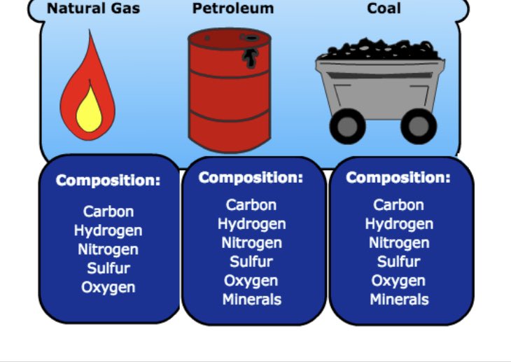 Los cacahuetes dan gases